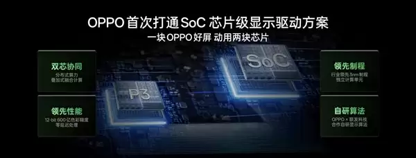 OPPO Find X9系列首发全场景真1nit明眸护眼屏：10月见