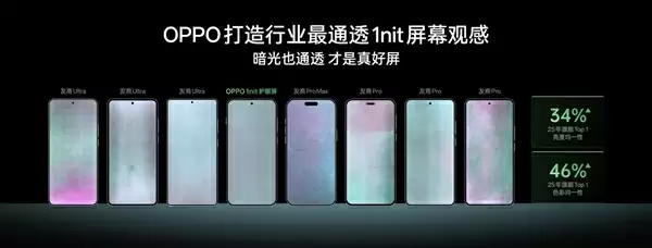 OPPO Find X9系列首发全场景真1nit明眸护眼屏：10月见