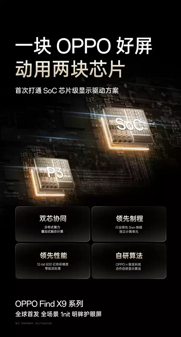 OPPO创新屏幕技术