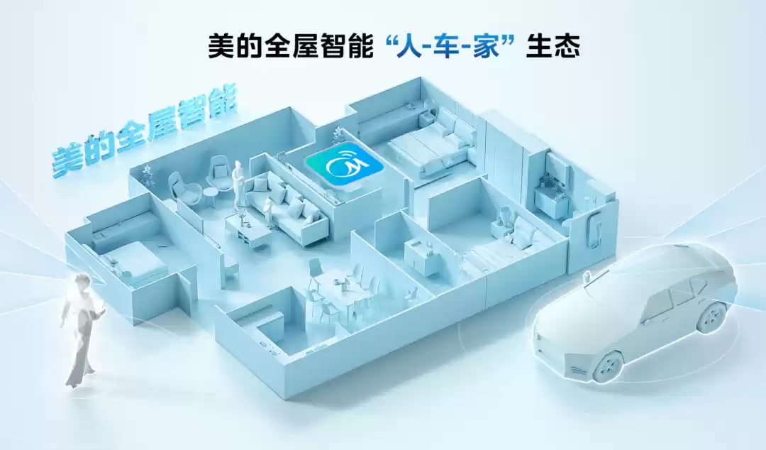 美的集团与华为签署战略合作协议，将共建星闪和开源鸿蒙生态