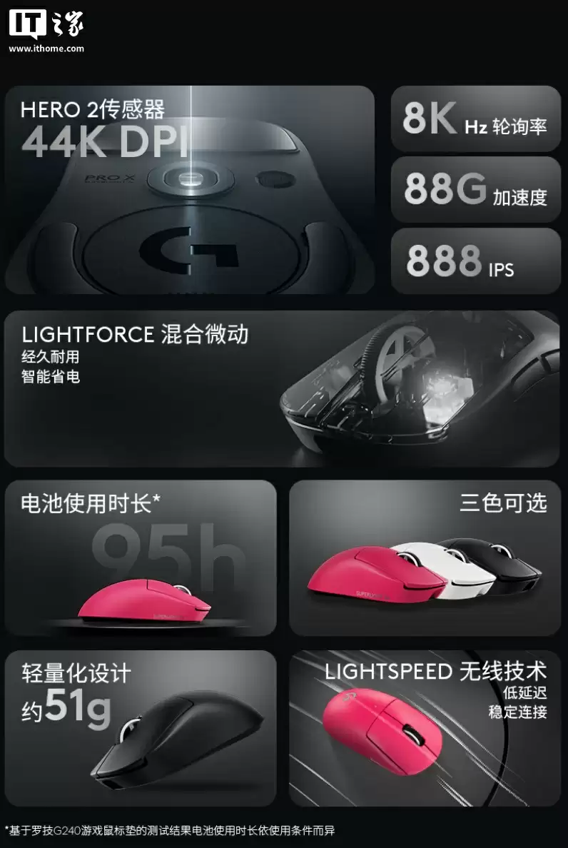 1199 元，罗技 G PRO X SUPERLIGHT 2c“GPW4 小狗”电竞鼠标预售