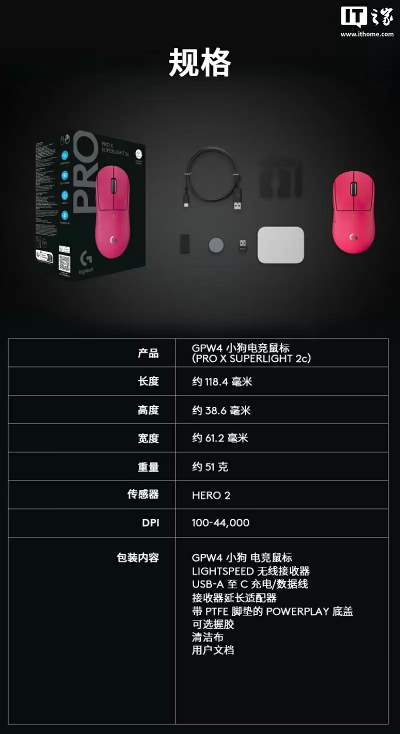 1199 元，罗技 G PRO X SUPERLIGHT 2c“GPW4 小狗”电竞鼠标预售