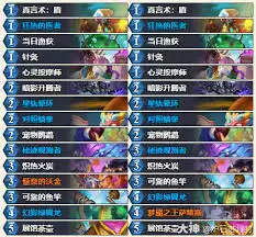 云阙快攻瞎卡组演示图