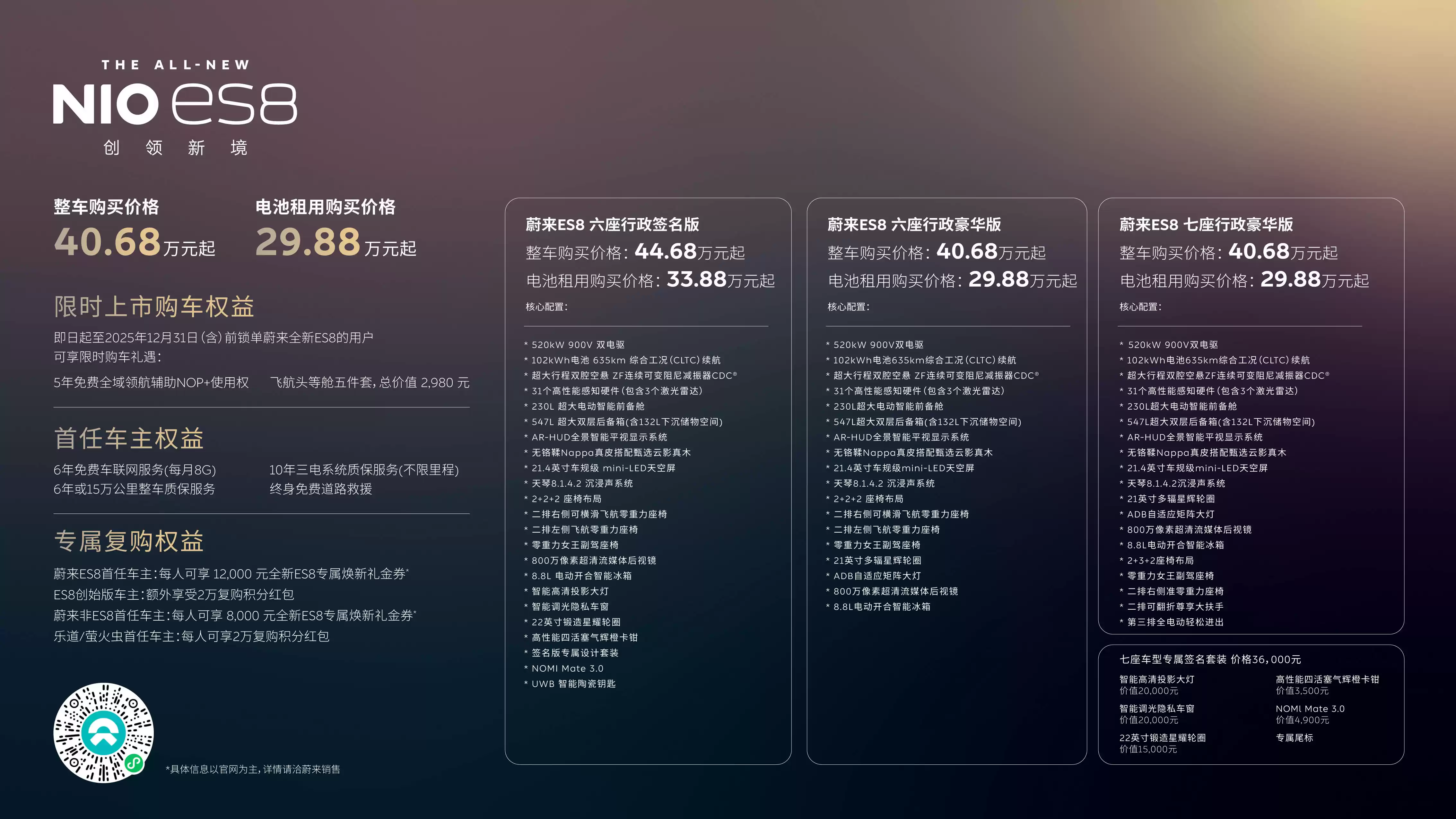 蔚来全新ES8发布会现场