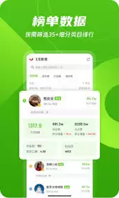 飞瓜数据App首页