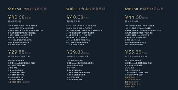 蔚来全新ES8上市