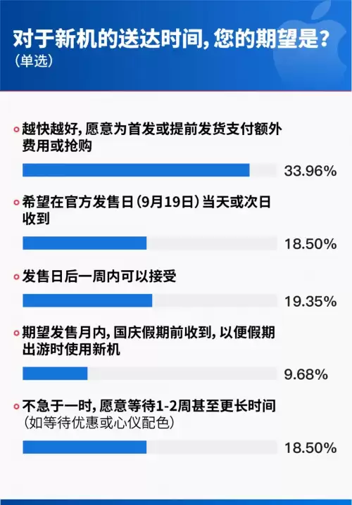 京东极速配送实拍图