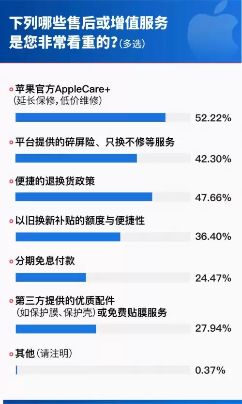 京东以旧换新促销海报