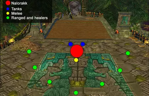 战斗站位示意图