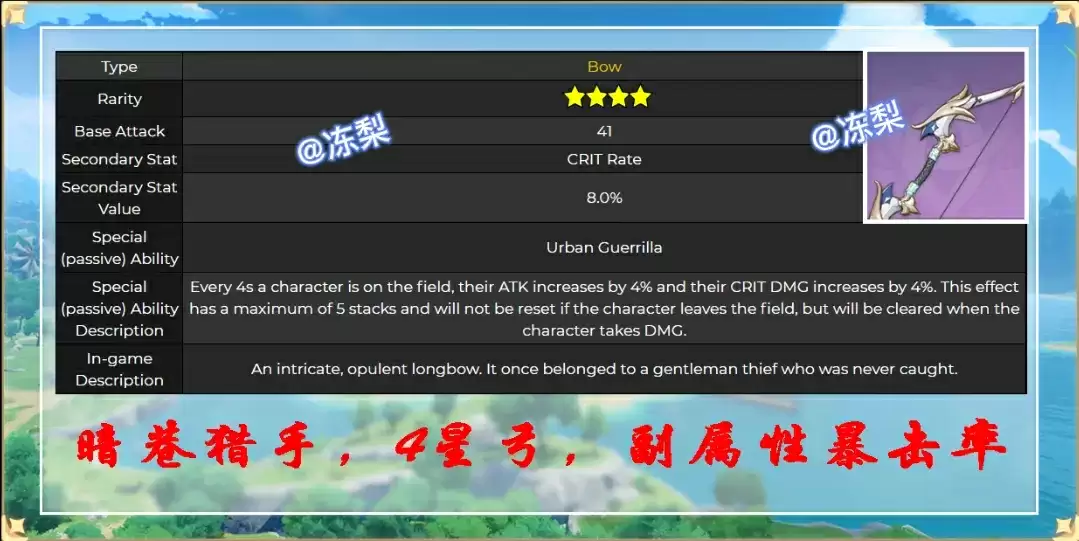 暗巷猎手武器立绘