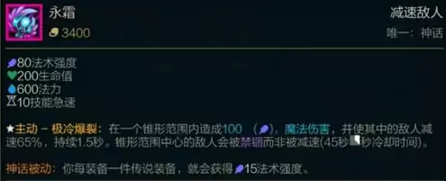lol永霜属性怎么样