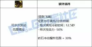 旅人登跃飞锚技能