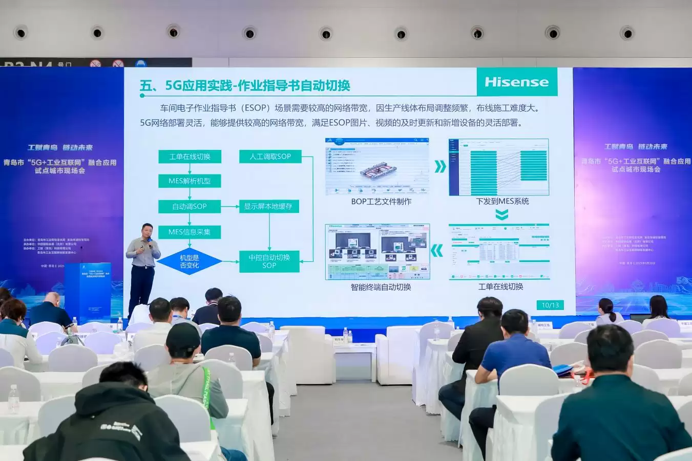 工赋青岛链动未来