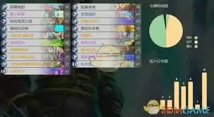 盗贼套牌对战展示