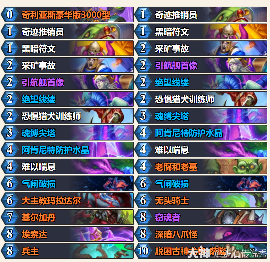 炉石传说DK卡组搭配：基尔加丹深暗领域最强构筑攻略