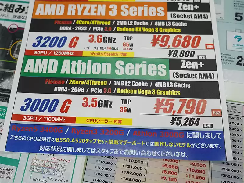 AMD处理器