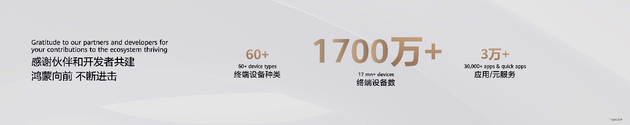 鸿蒙进击：华为正式启动“天工计划”，将投入
