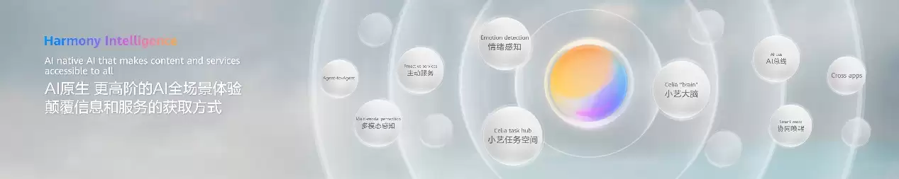 鸿蒙进击：华为正式启动“天工计划”，将投入