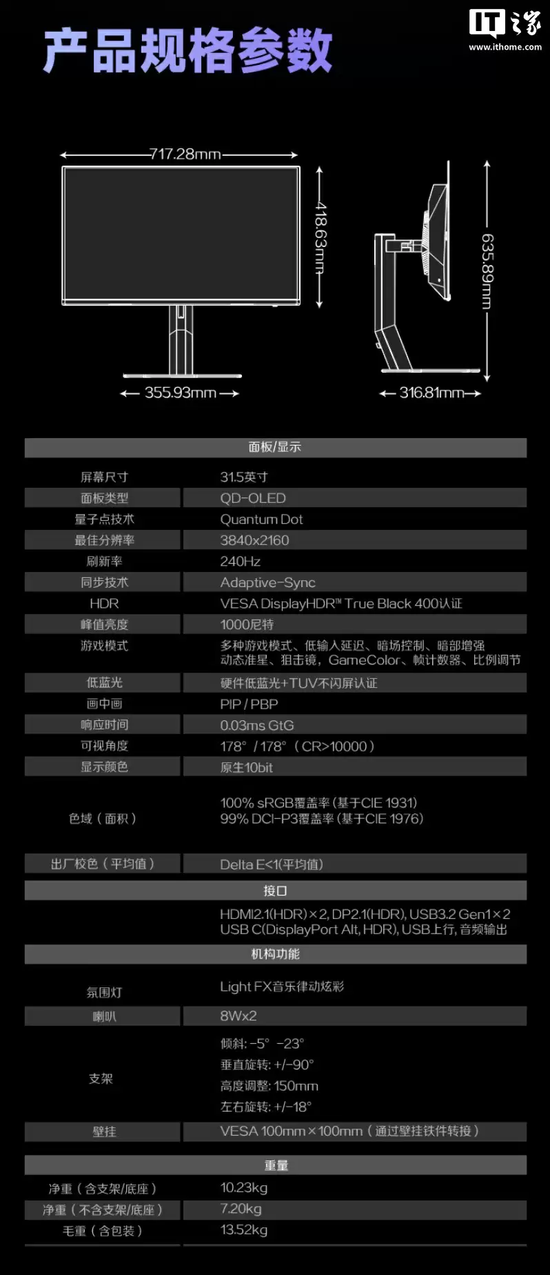 AOC 推出“AG326UZD”31.5 英寸显示器：4K 240Hz QD-OLED、DP 2.1 + 双扬，6499 元