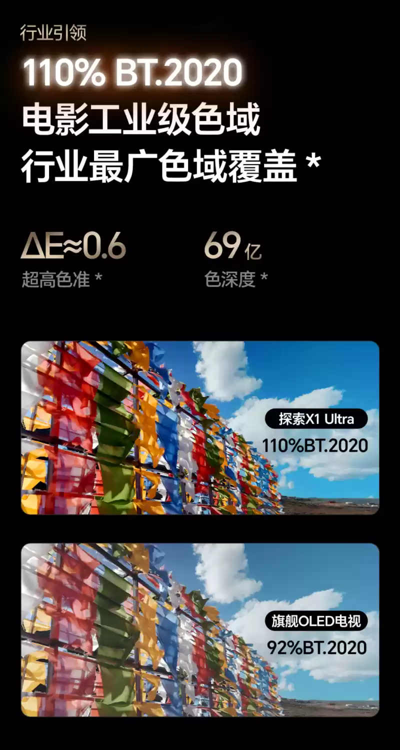 影院级视听体验，海信激光电视探索