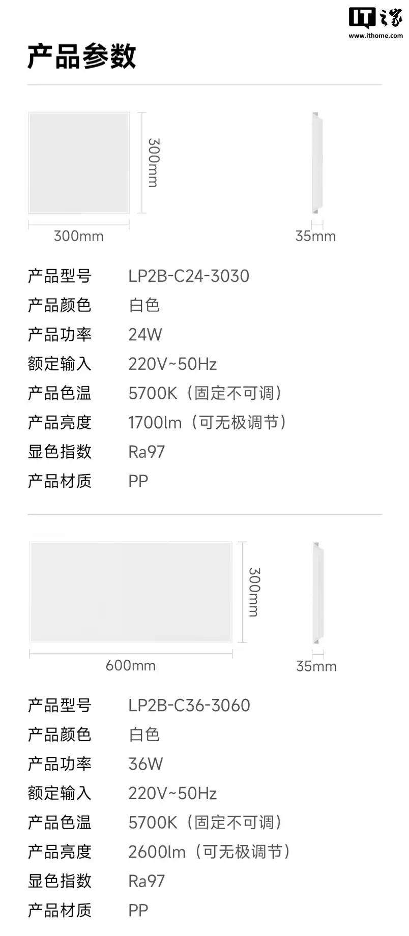 领普人在平板灯 LP2 上架：双尺寸可选、5700K 色温 / Ra97 显色指数，69 元起