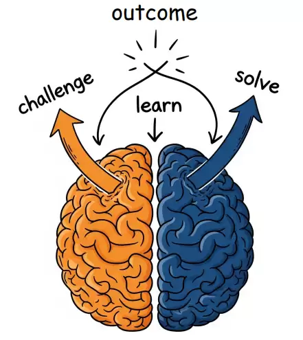 LSP双角色工作原理