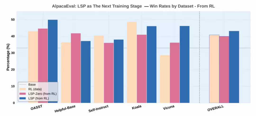 技术应用前景展望