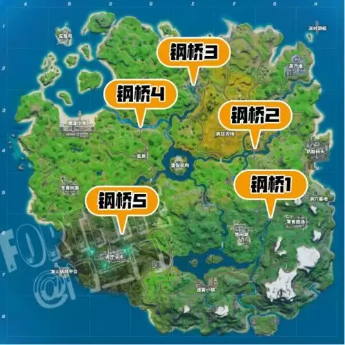 《堡垒之夜》彩虹钢桥分布图