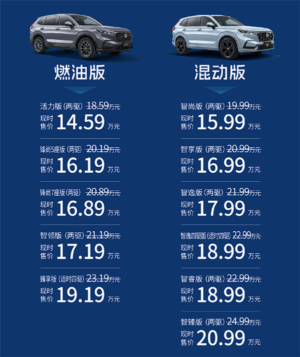 14.59万起