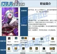 缪斯乐章觉醒技能展示