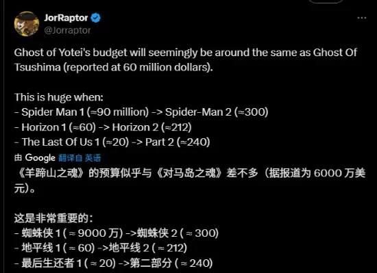 羊蹄山之魂续作预算持平前作