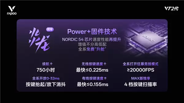 雷柏发布Power+(代号:炎龙)固件技术
