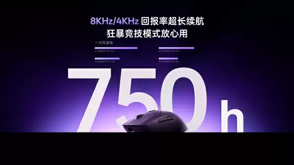 雷柏发布Power+(代号:炎龙)固件技术