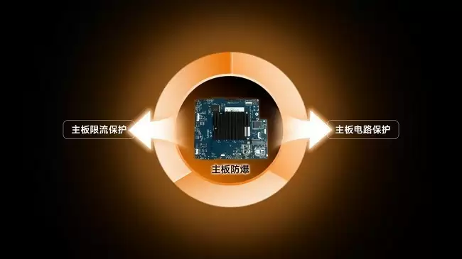 主板防护设计