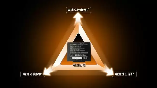 电池安全保障