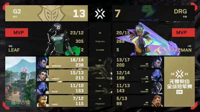 G2选手比赛中精彩操作瞬间