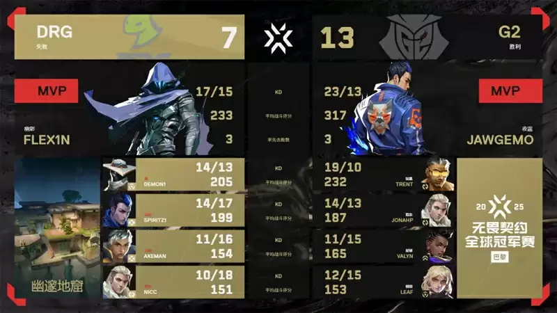 G2战队庆祝胜利瞬间