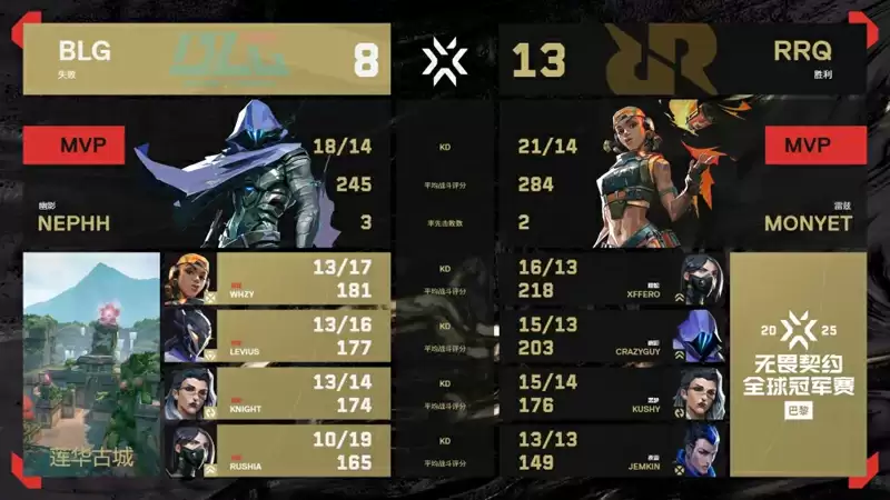 2025巴黎无畏契约全球冠军赛:BLG