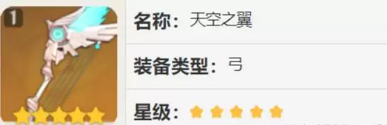 原神温迪怎么玩