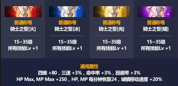 DNF九霄骑士宝珠称号自选礼盒能开出什么