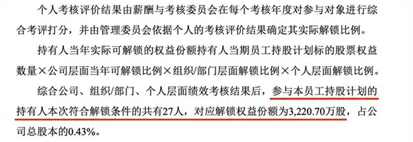 世纪华通给27名员工发6个亿：人均超过2000万元