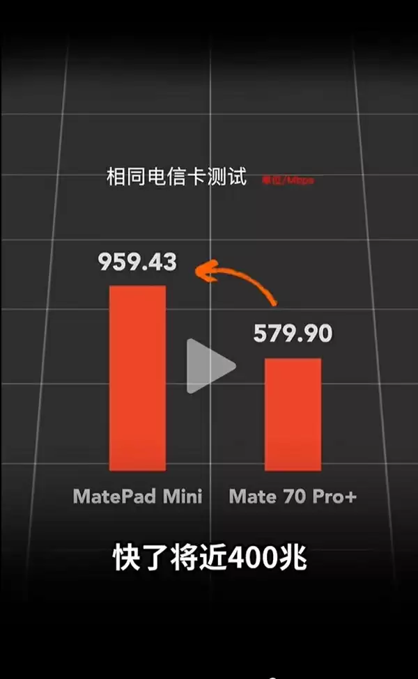 华为MatePad