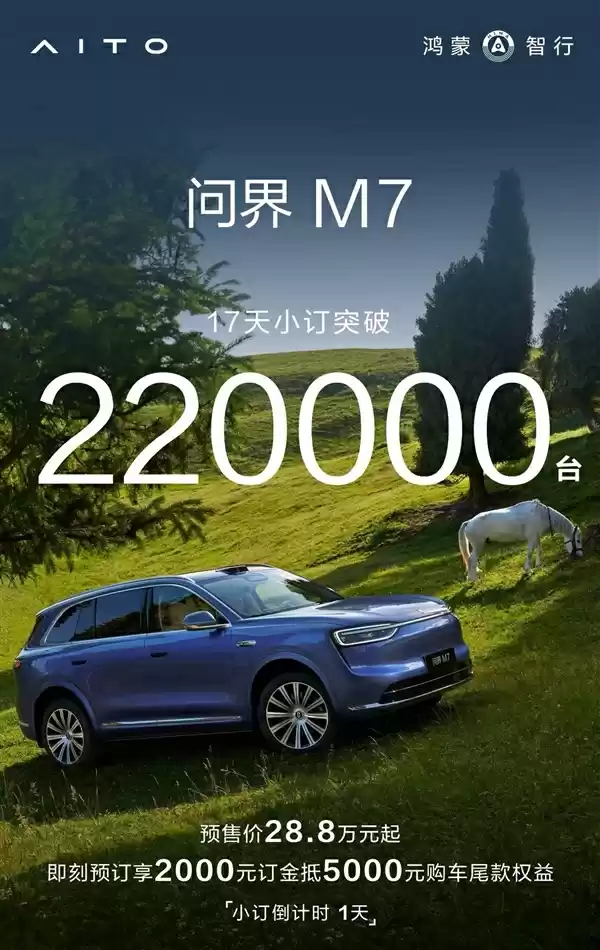 友商羡慕！全新问界M7小订已破22万：上市价明晚公布