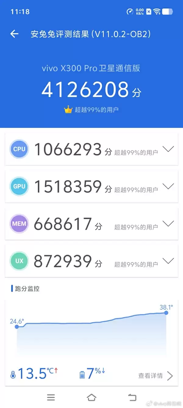 全球首发天玑9500！vivo