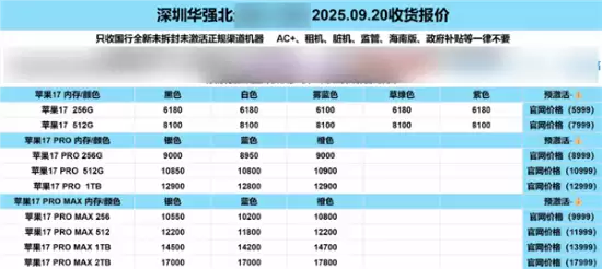 iPhone 17系列机型