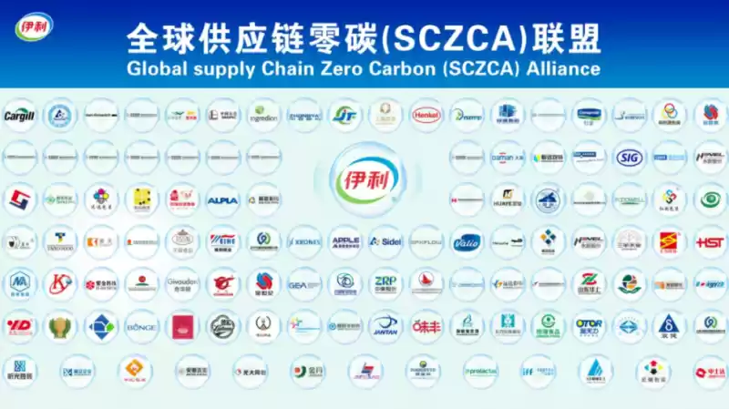伊利全产业链减碳示意图