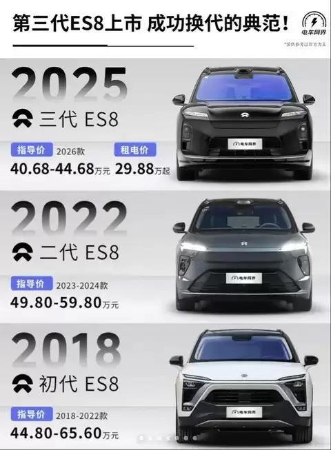 蔚来ES8发布：40万级智能豪华新标杆
