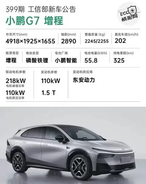 小鹏加速布局增程技术，G7增程版即将发布