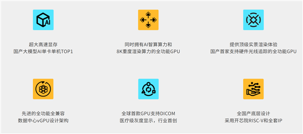 国产GPU风华3号发布：集成香山CPU，支持8K光追与AI计算
