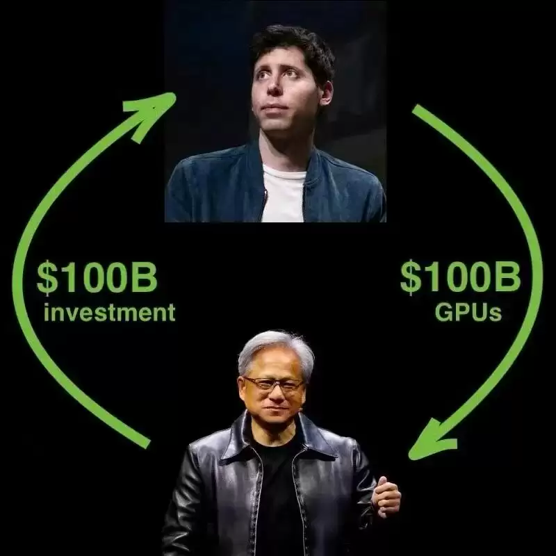 科技公司三角关系图